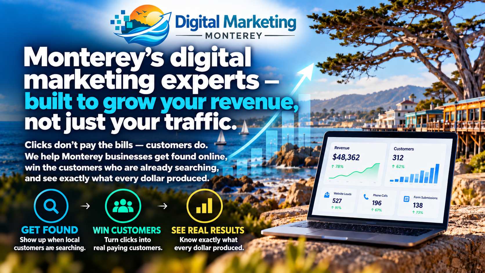 Tracking marketing ROI on a laptop